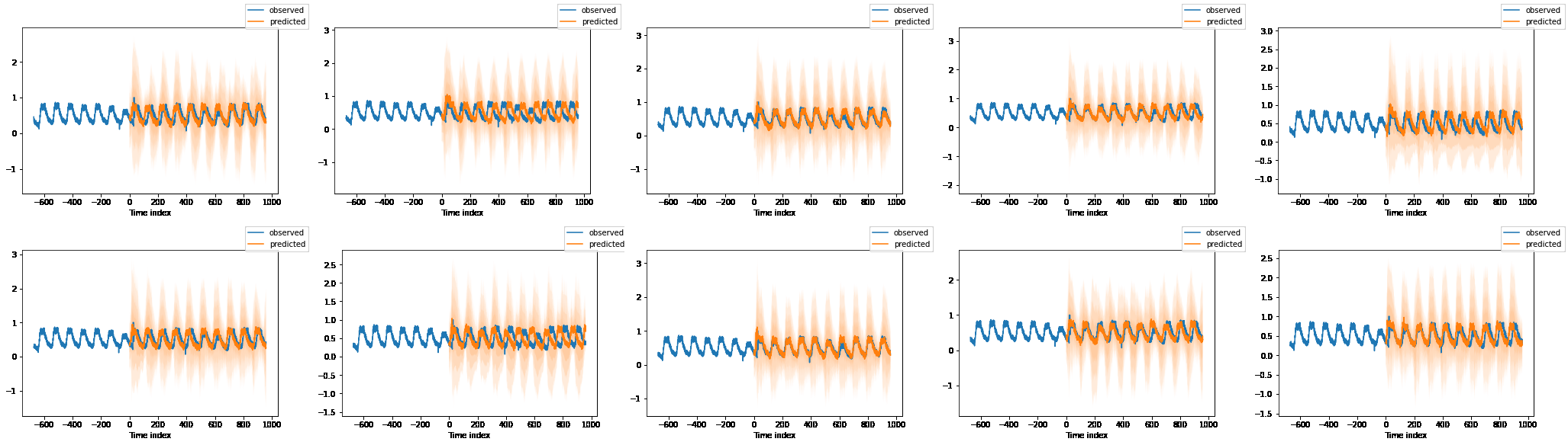 image-20220427113938878