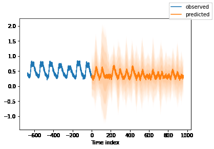 image-20220427194043727