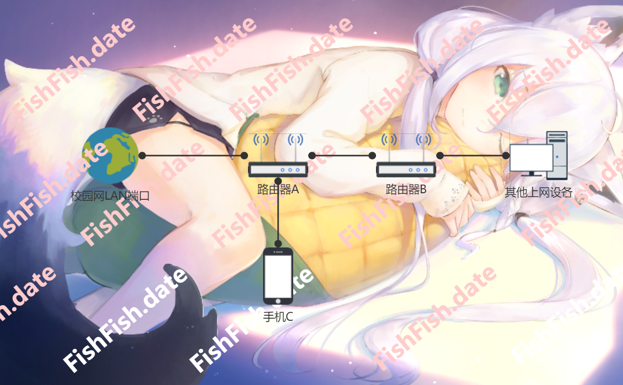 image-20201025150011556